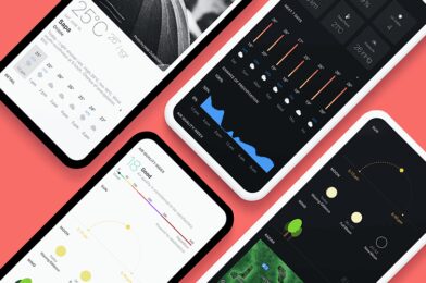 Today Weather v2.3.1-2.040725 MOD APK (Premium Unlocked) Download MOD APK 2025